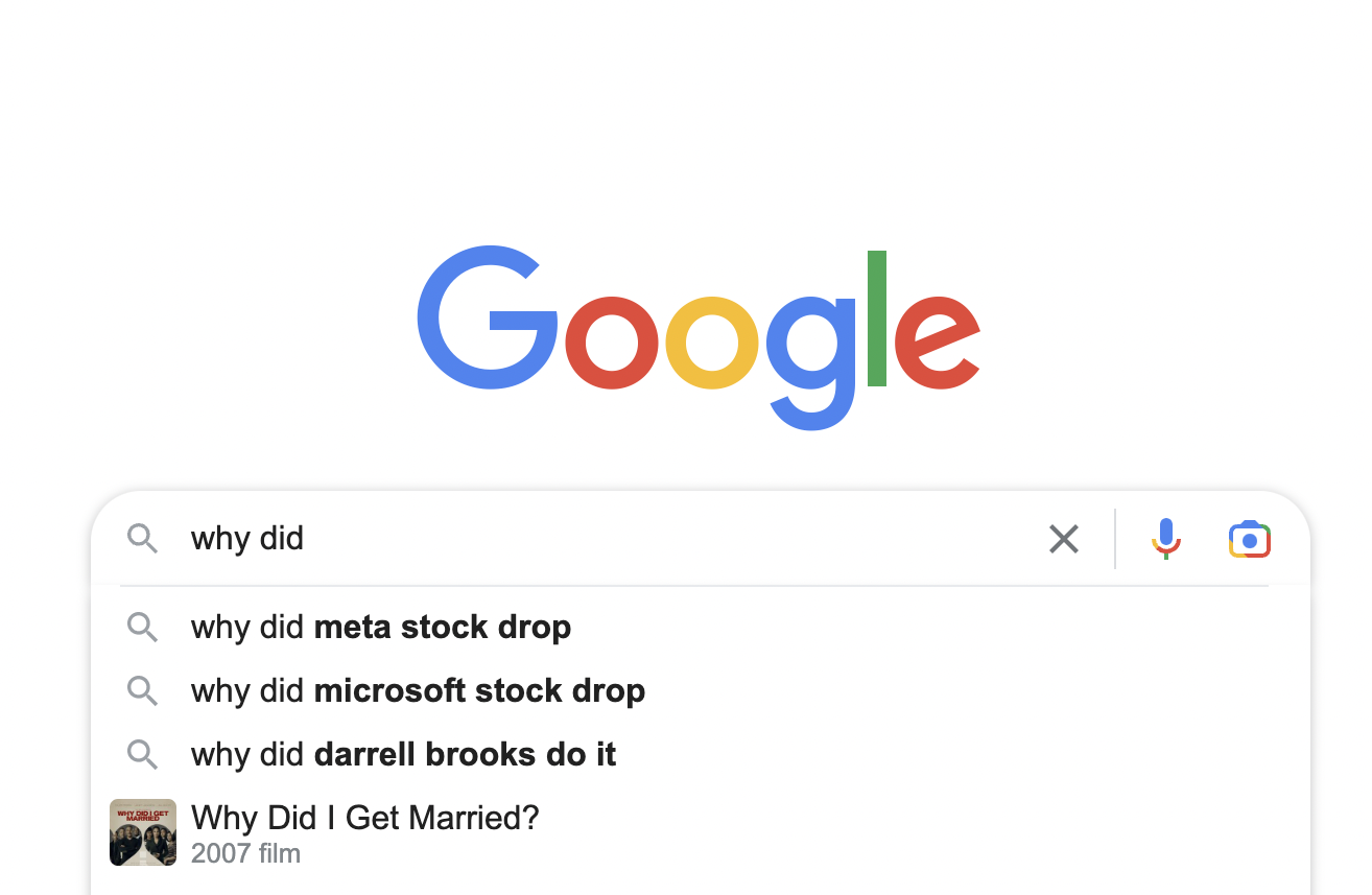 Why Meta Stock Dropped Google Questions Love And Science