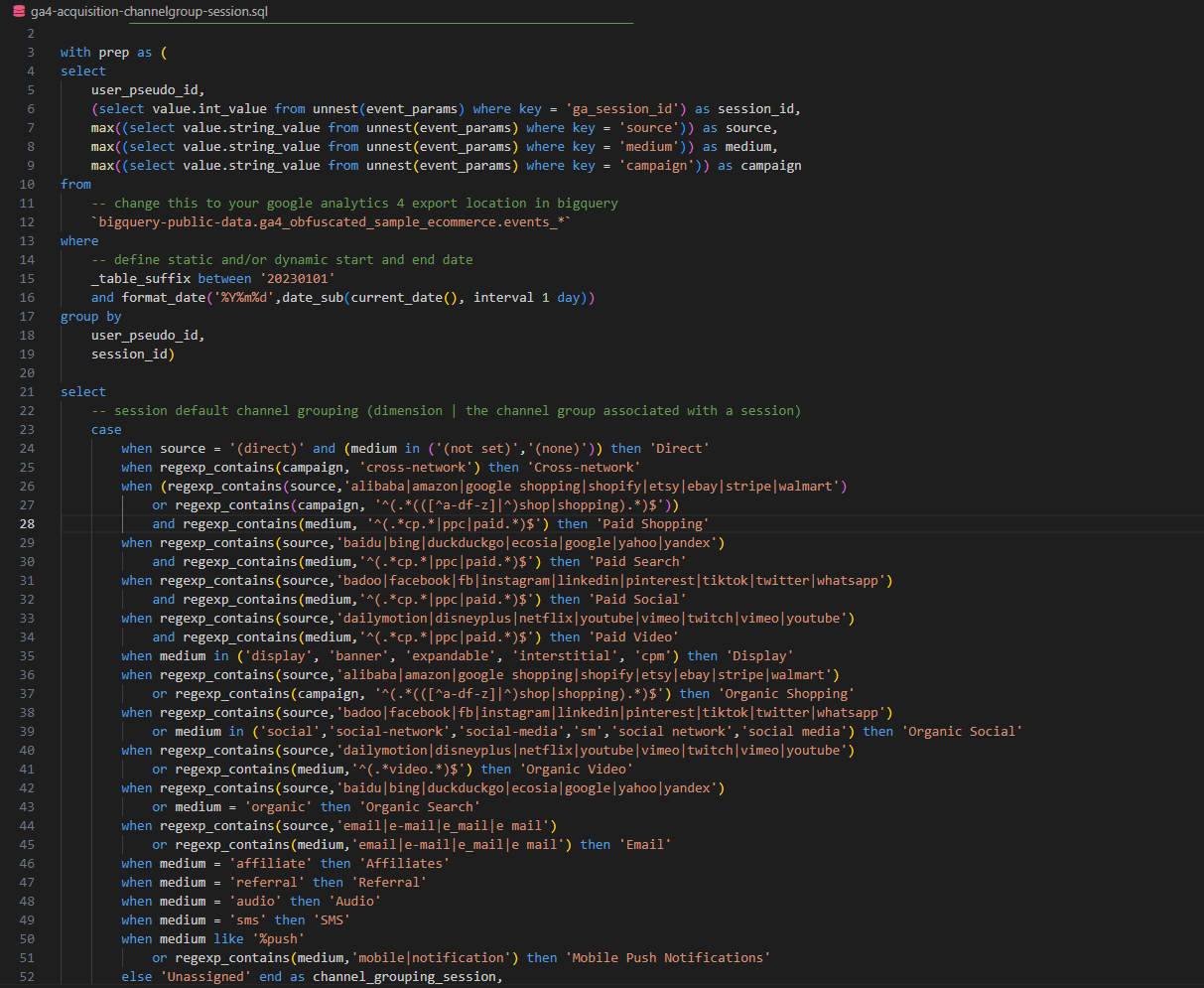 Sample SQL Snippet for generating GA4 channel definitions in BigQuery dataset