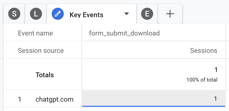 How To Track AI Traffic in GA4 3