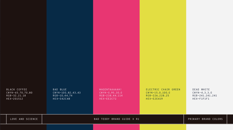 Flavored Coffee is Bad (Teddy) 9